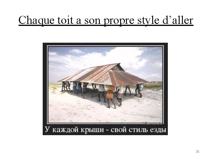 Chaque toit a son propre style d’aller 25 