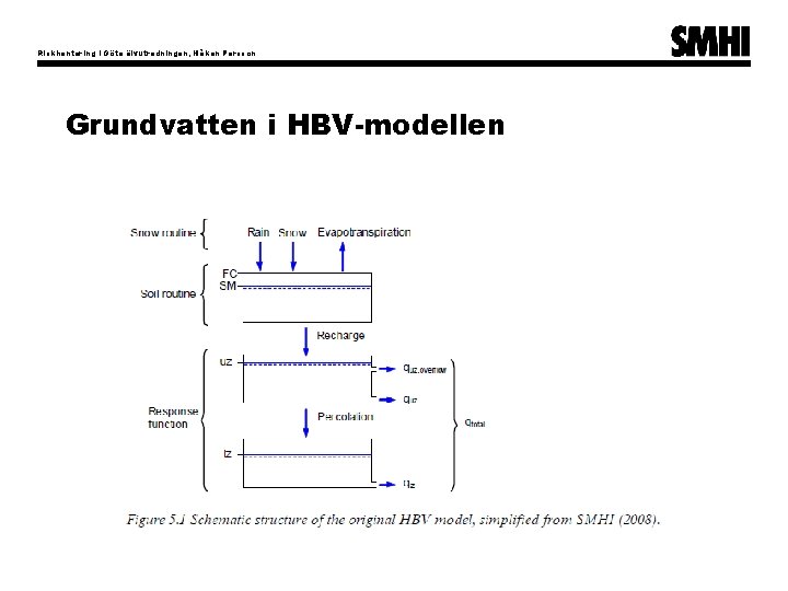Riskhantering i Göta älvutredningen, Håkan Persson Grundvatten i HBV-modellen 