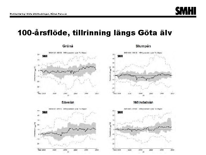 Riskhantering i Göta älvutredningen, Håkan Persson 100 -årsflöde, tillrinning längs Göta älv 