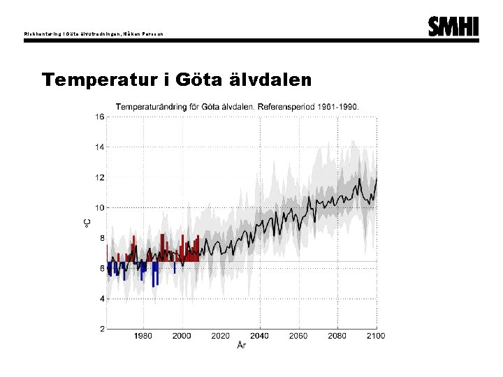 Riskhantering i Göta älvutredningen, Håkan Persson Temperatur i Göta älvdalen 