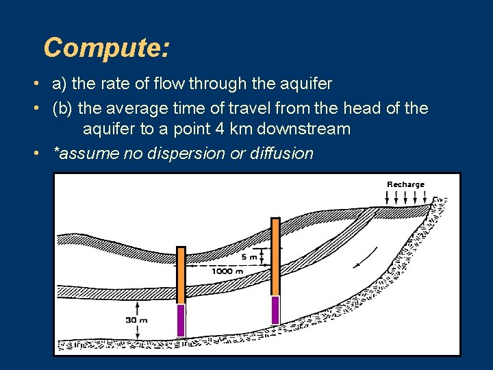Compute: • a) the rate of flow through the aquifer • (b) the average