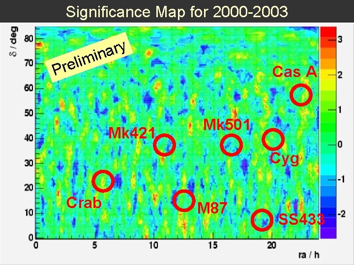 Significance Map for 2000 -2003 y r a in m i l e Pr