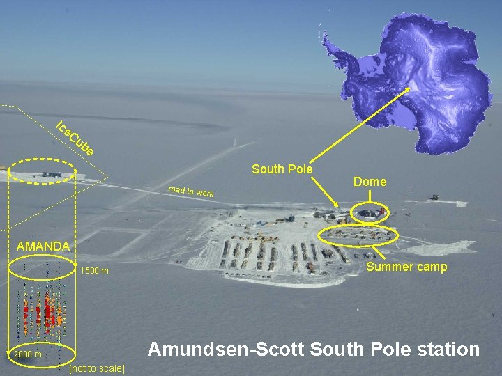 Ic e. C ub e South Pole road to w ork Dome AMANDA 1500