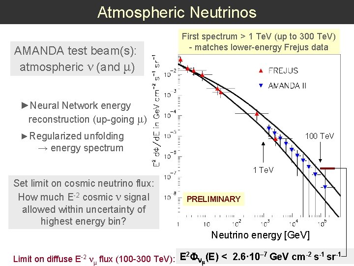Atmospheric Neutrinos AMANDA test beam(s): atmospheric ν (and μ) First spectrum > 1 Te.