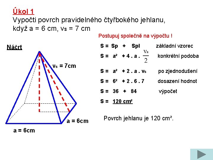 Úkol 1 Vypočti povrch pravidelného čtyřbokého jehlanu, když a = 6 cm, vs =