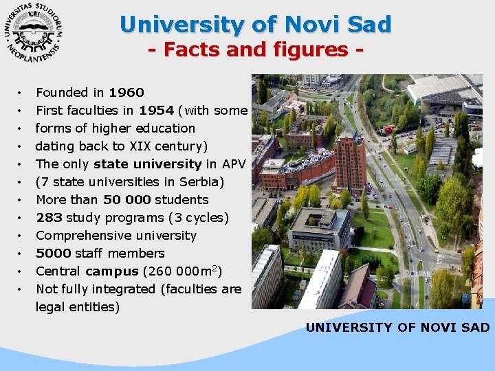 University of Novi Sad - Facts and figures - • • • Founded in