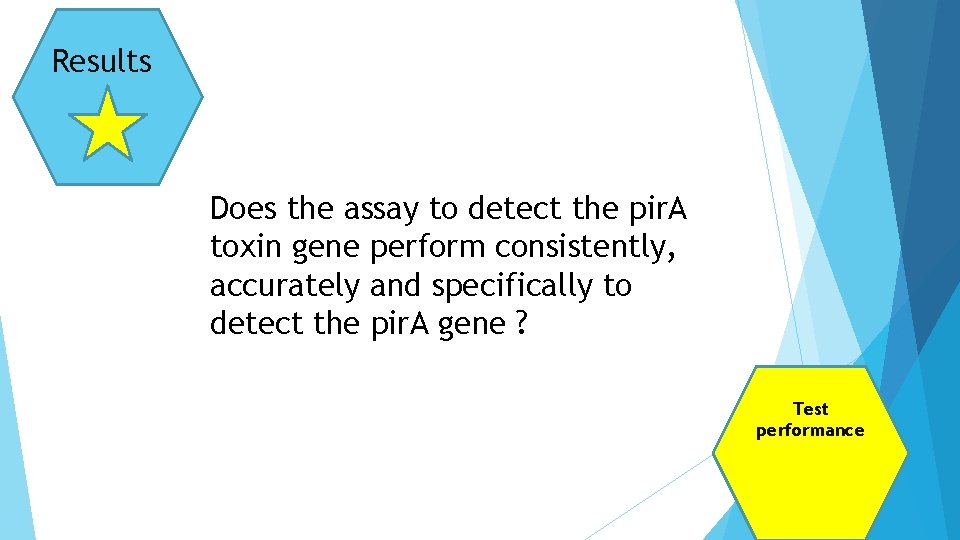 Results Does the assay to detect the pir. A toxin gene perform consistently, accurately
