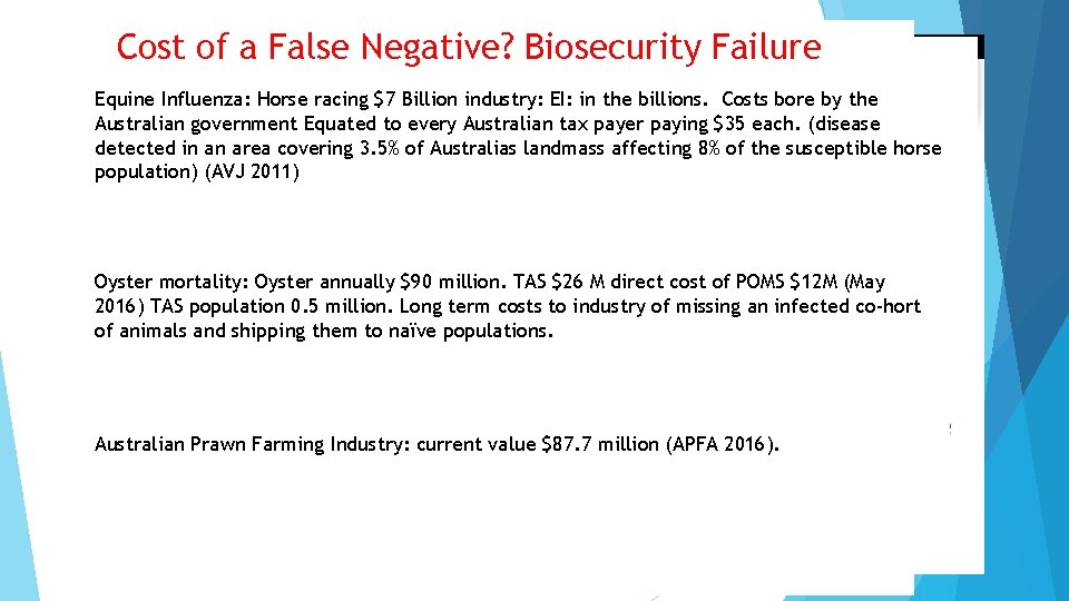 Cost of a False Negative? Biosecurity Failure Equine Influenza: Horse racing $7 Billion industry: