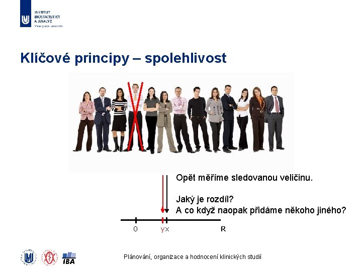 Klíčové principy – spolehlivost Opět měříme sledovanou veličinu. Jaký je rozdíl? A co když