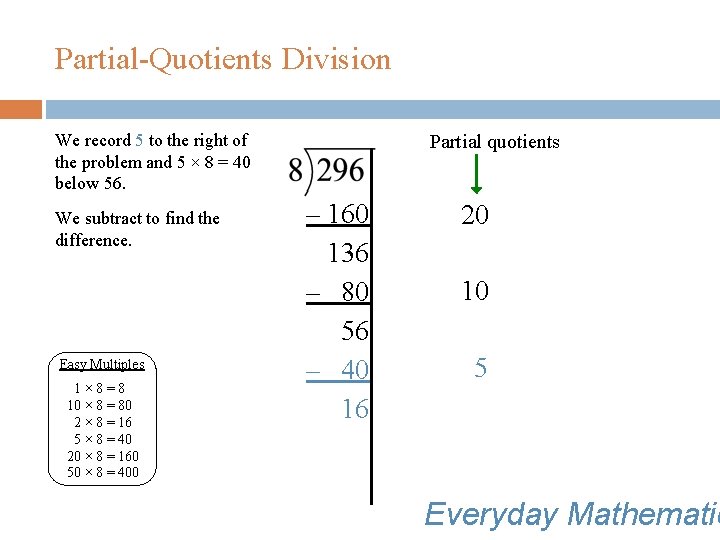 Partial-Quotients Division We record 5 to the right of the problem and 5 ×