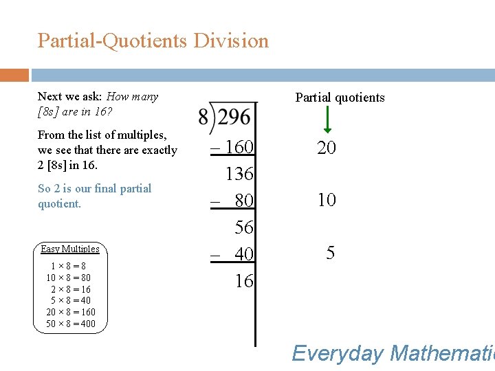 Partial-Quotients Division Next we ask: How many [8 s] are in 16? From the