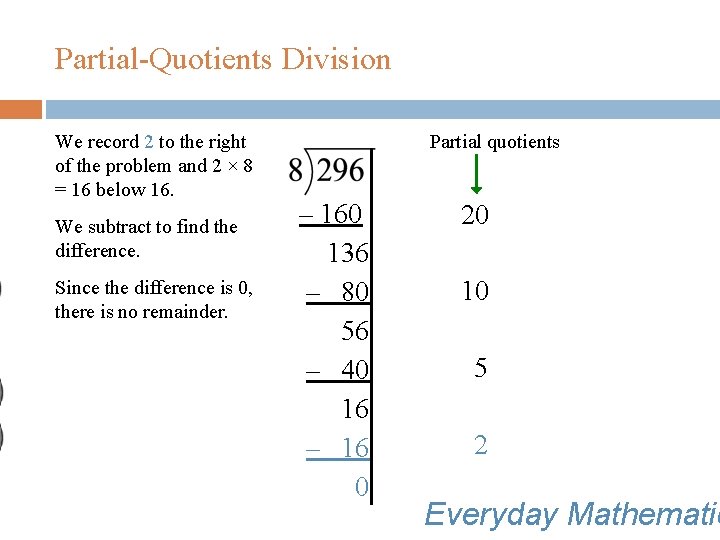 Partial-Quotients Division We record 2 to the right of the problem and 2 ×