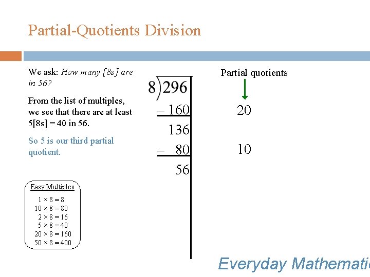 Partial-Quotients Division We ask: How many [8 s] are in 56? From the list