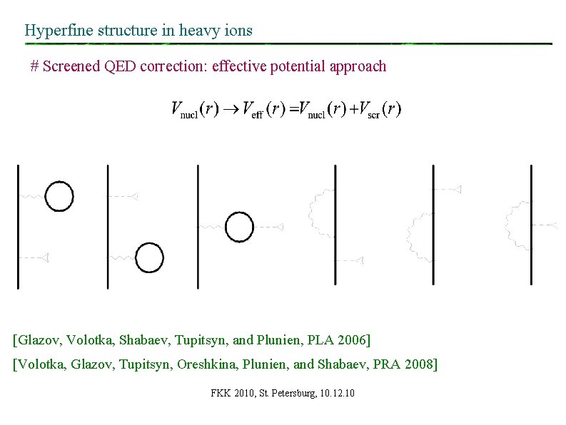 Hyperfine structure in heavy ions # Screened QED correction: effective potential approach [Glazov, Volotka, Hyperfine structure in heavy ions # Screened QED correction: effective potential approach [Glazov, Volotka,
