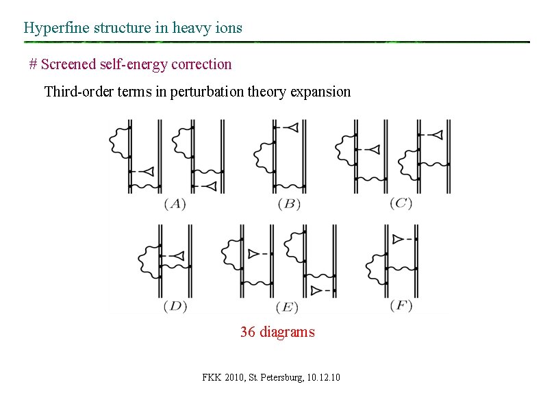 Hyperfine structure in heavy ions # Screened self-energy correction Third-order terms in perturbation theory Hyperfine structure in heavy ions # Screened self-energy correction Third-order terms in perturbation theory