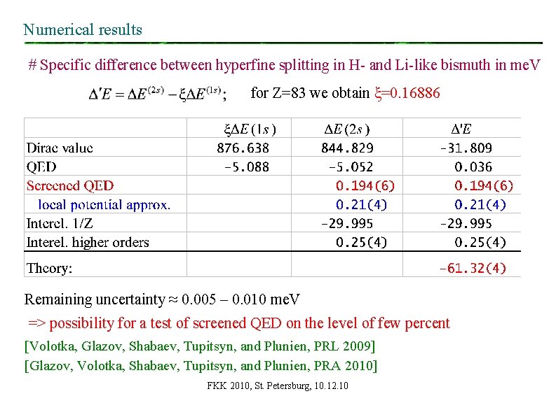Numerical results # Specific difference between hyperfine splitting in H- and Li-like bismuth in Numerical results # Specific difference between hyperfine splitting in H- and Li-like bismuth in