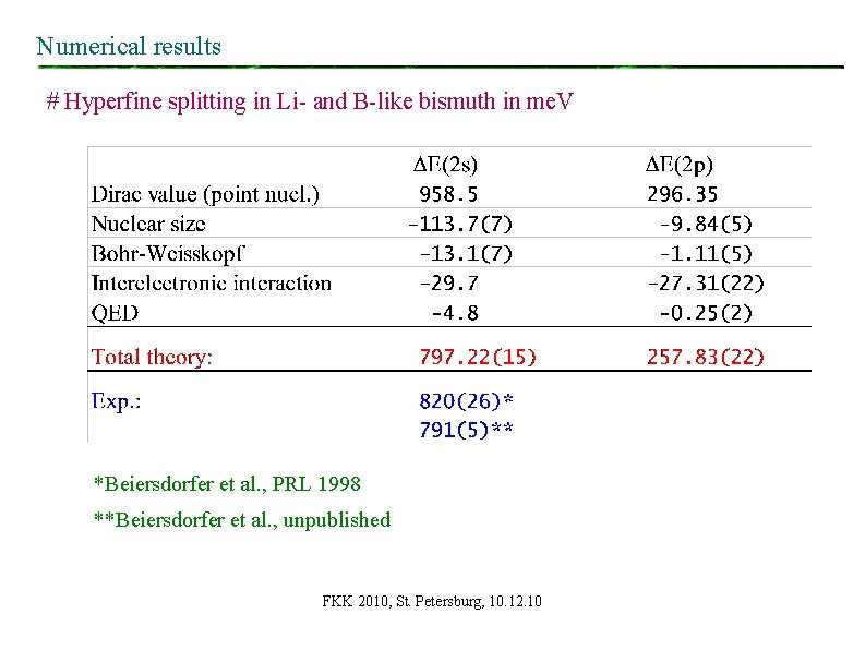 Numerical results # Hyperfine splitting in Li- and B-like bismuth in me. V *Beiersdorfer Numerical results # Hyperfine splitting in Li- and B-like bismuth in me. V *Beiersdorfer