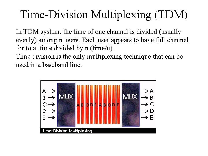 Time-Division Multiplexing (TDM) In TDM system, the time of one channel is divided (usually