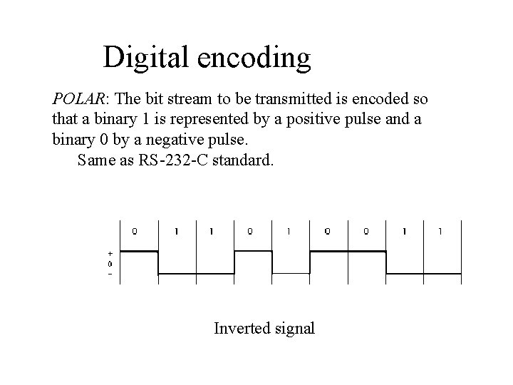 Digital encoding POLAR: The bit stream to be transmitted is encoded so that a