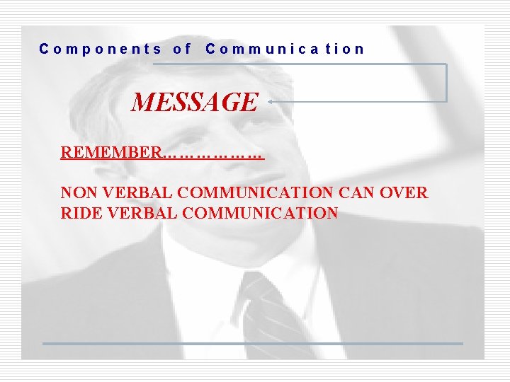 Components of Communica tion MESSAGE REMEMBER……………… NON VERBAL COMMUNICATION CAN OVER RIDE VERBAL COMMUNICATION