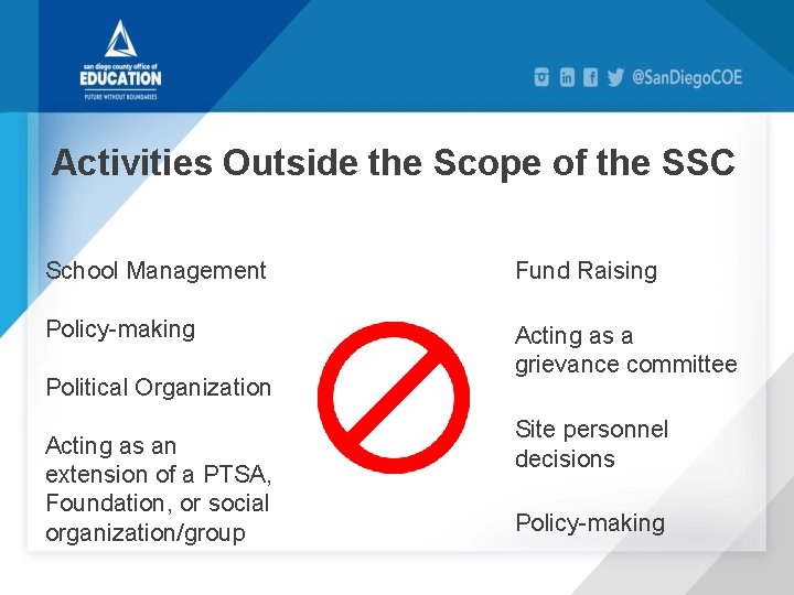 Activities Outside the Scope of the SSC School Management Fund Raising Policy-making Acting as