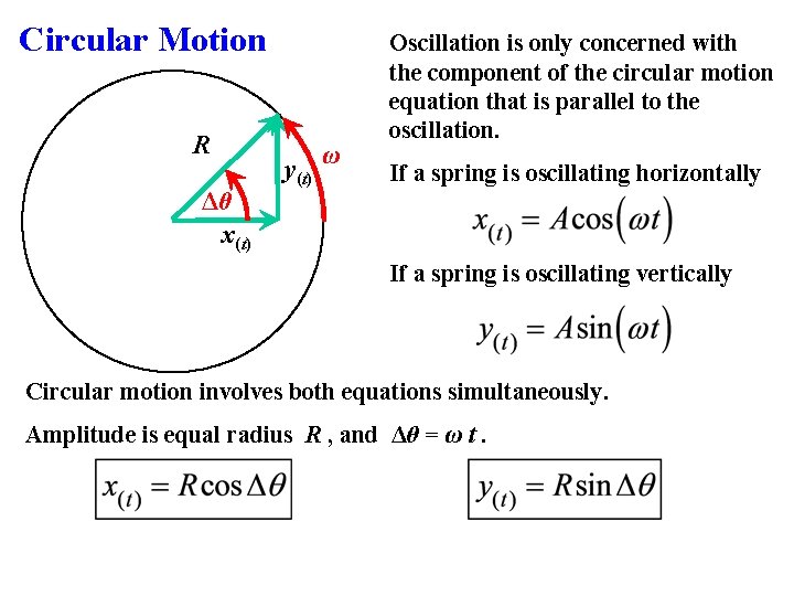 Circular Motion R Δθ x(t) y(t) ω Oscillation is only concerned with the component