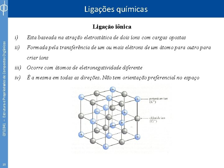 Ligações químicas QFL 0341 – Estrutura e Propriedades de Compostos Orgânicos Ligação iônica 15