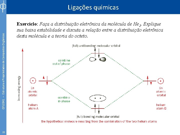 QFL 0341 – Estrutura e Propriedades de Compostos Orgânicos Ligações químicas 22 Exercício: Faça