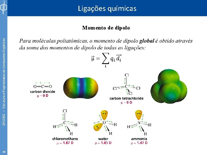 QFL 0341 – Estrutura e Propriedades de Compostos Orgânicos Ligações químicas Momento de dipolo