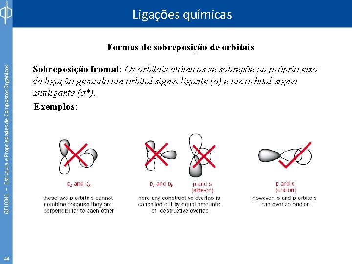 Ligações químicas QFL 0341 – Estrutura e Propriedades de Compostos Orgânicos Formas de sobreposição