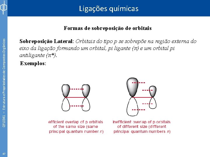 Ligações químicas QFL 0341 – Estrutura e Propriedades de Compostos Orgânicos Formas de sobreposição