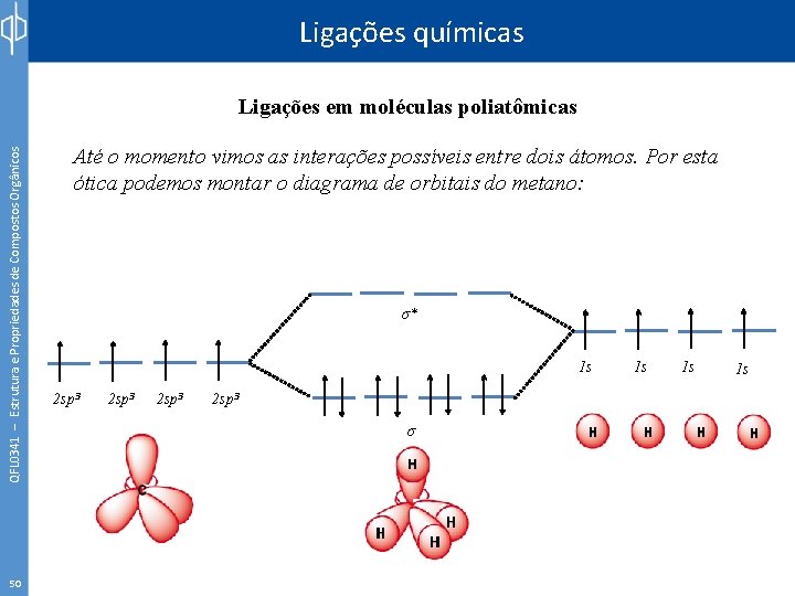 Ligações químicas QFL 0341 – Estrutura e Propriedades de Compostos Orgânicos Ligações em moléculas