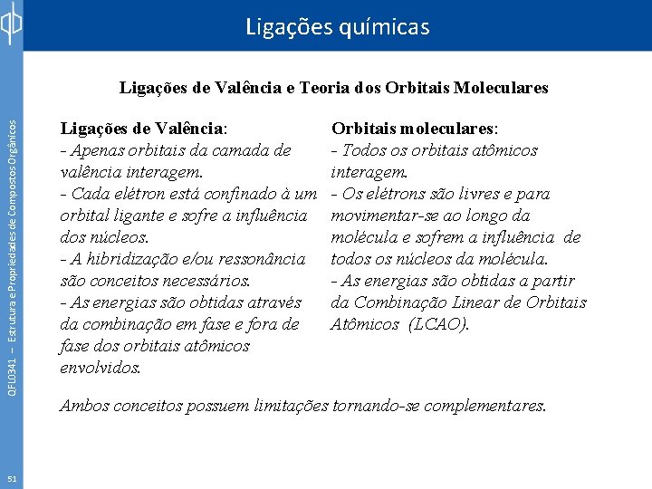 Ligações químicas QFL 0341 – Estrutura e Propriedades de Compostos Orgânicos Ligações de Valência