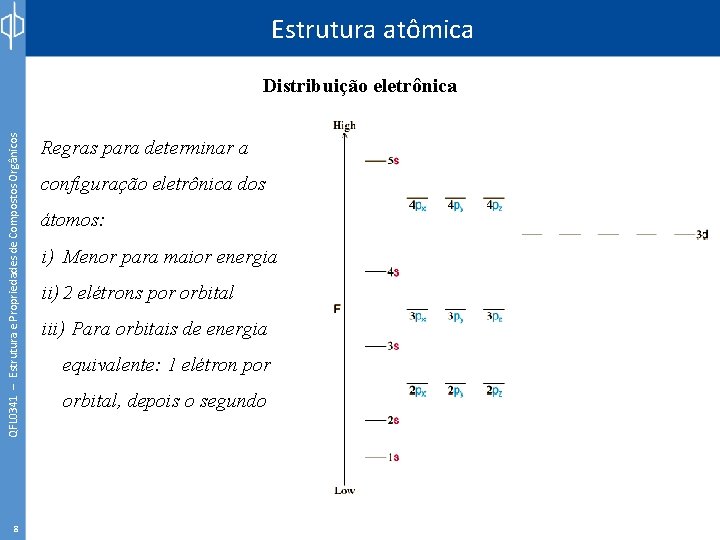 Estrutura atômica QFL 0341 – Estrutura e Propriedades de Compostos Orgânicos Distribuição eletrônica 8