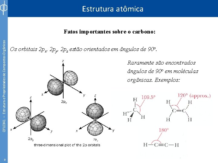 Estrutura atômica QFL 0341 – Estrutura e Propriedades de Compostos Orgânicos Fatos importantes sobre