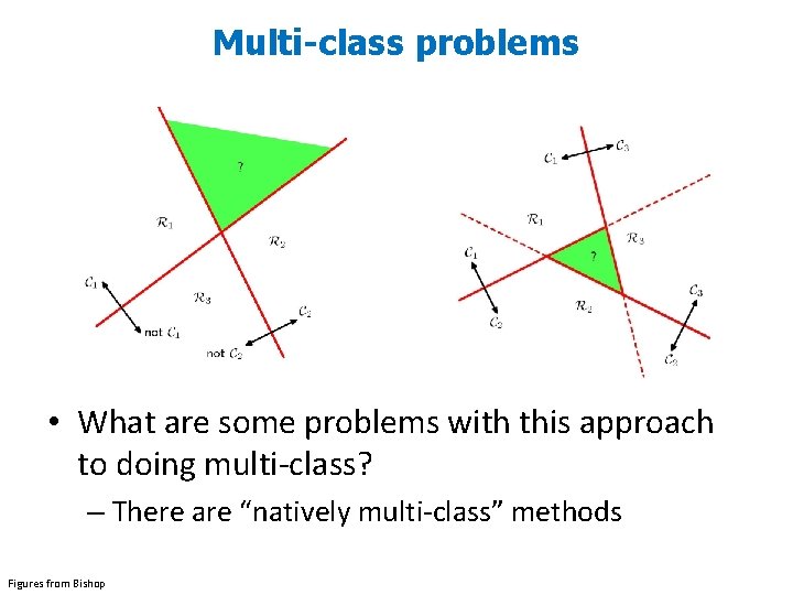 Multi-class problems • What are some problems with this approach to doing multi-class? –