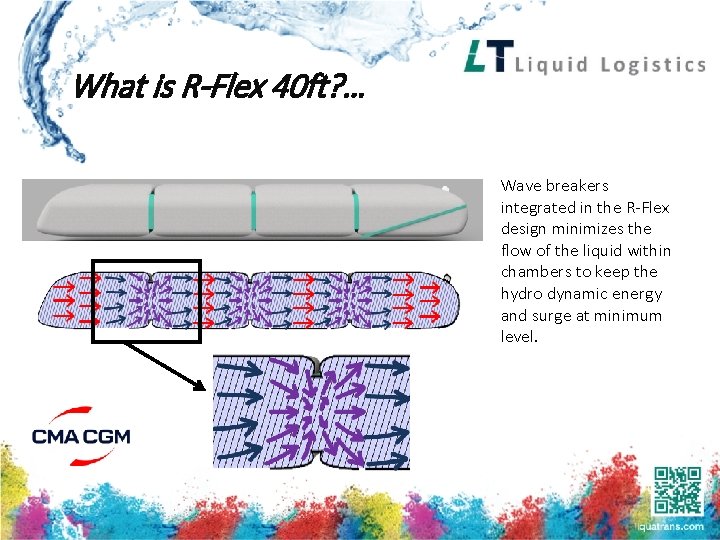 What is R-Flex 40 ft? … Wave breakers integrated in the R-Flex design minimizes