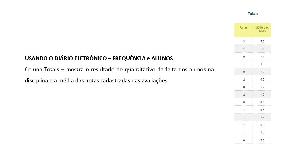 SIAP Sistema de Apoio ao Professor Dirio Eletrnico