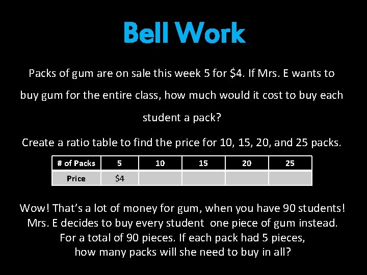 Bell Work Packs of gum are on sale this week 5 for $4. If