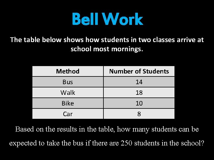 Bell Work The table below shows how students in two classes arrive at school