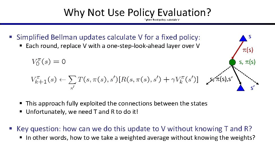 Why Not Use Policy Evaluation? *given fixed policy, calculate V s § Simplified Bellman