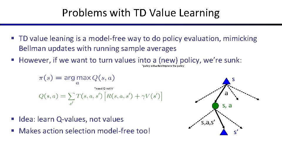 Problems with TD Value Learning § TD value leaning is a model-free way to