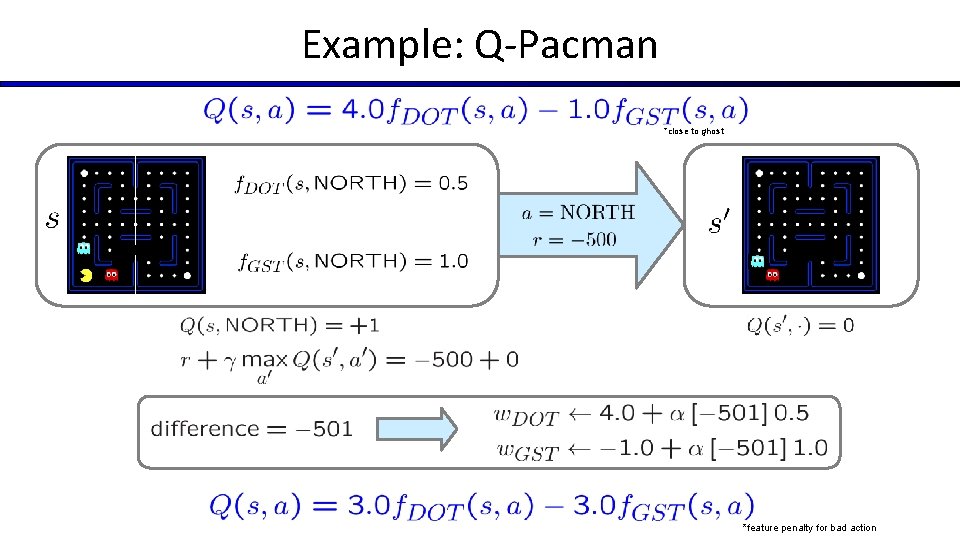 Example: Q-Pacman *close to ghost *feature penalty for bad action 