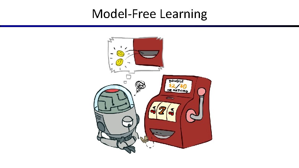 Model-Free Learning 