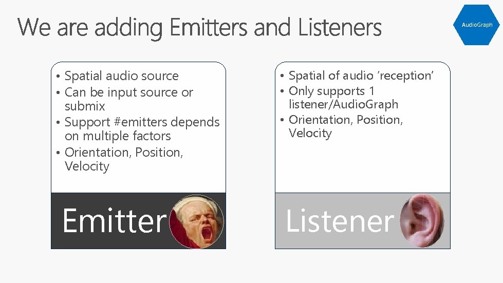 Audio. Graph • Spatial audio source • Can be input source or submix •