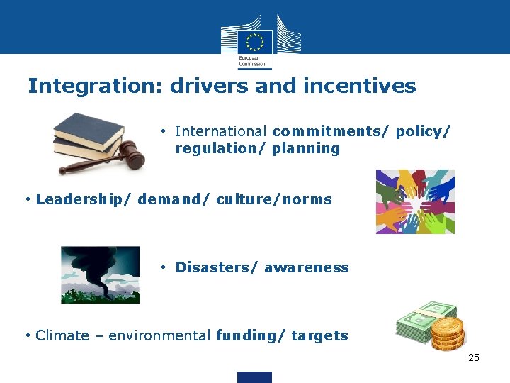 Integration: drivers and incentives • International commitments/ policy/ regulation/ planning • Leadership/ demand/ culture/norms