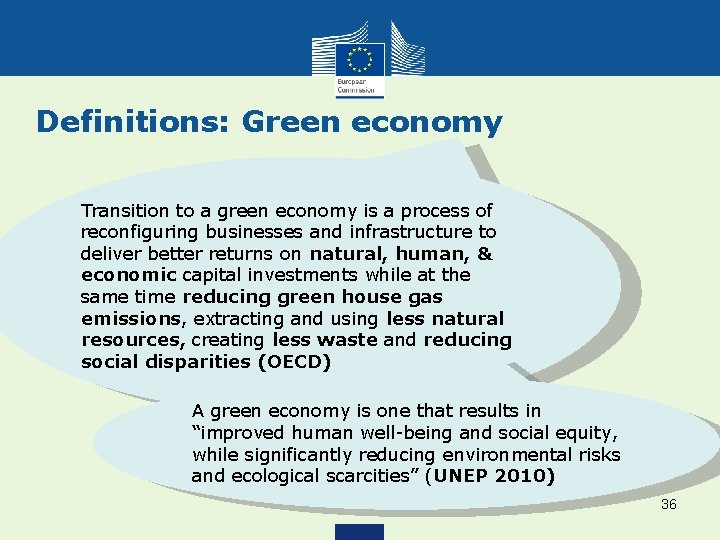 Definitions: Green economy Transition to a green economy is a process of reconfiguring businesses