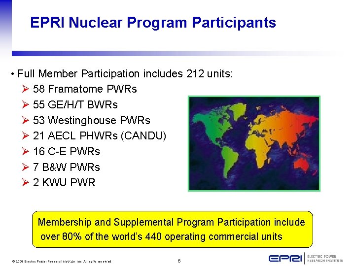 EPRI Nuclear Program Participants • Full Member Participation includes 212 units: Ø 58 Framatome