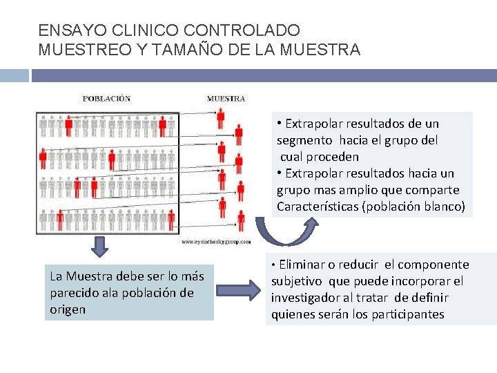 ENSAYO CLINICO CONTROLADO MUESTREO Y TAMAÑO DE LA MUESTRA • Extrapolar resultados de un