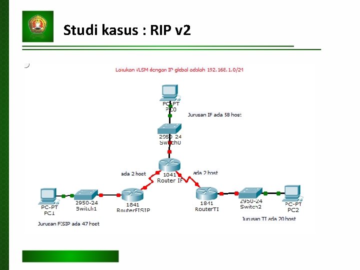 Studi kasus : RIP v 2 